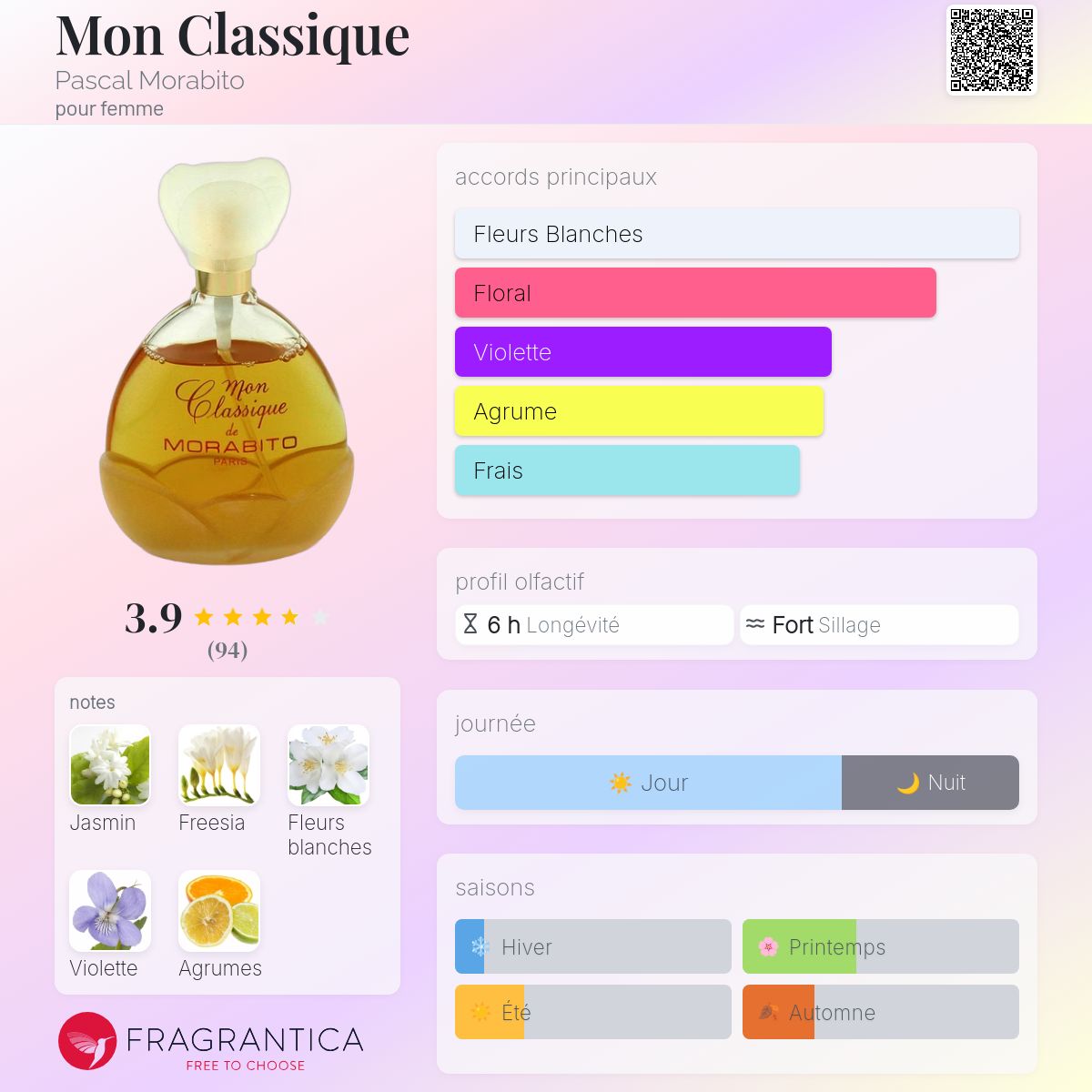 香水(女性用) MORABITO Mon Classique Eau de Toilette Vintage Morabito 