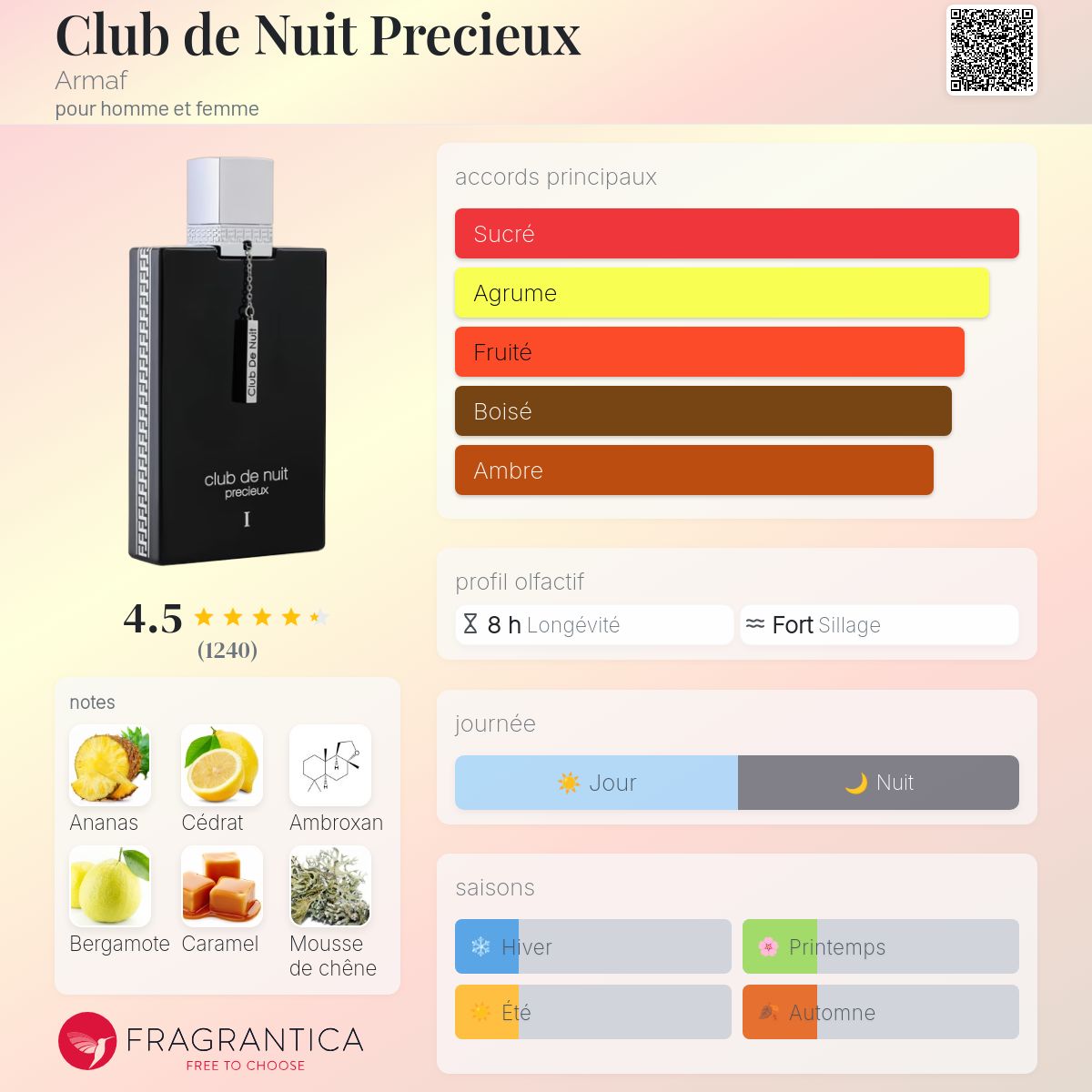 Nelson Sun様Club de Nuit Precieux I Armaf 41trV08G6dL._UF1000,1000_QL80_.jpg
