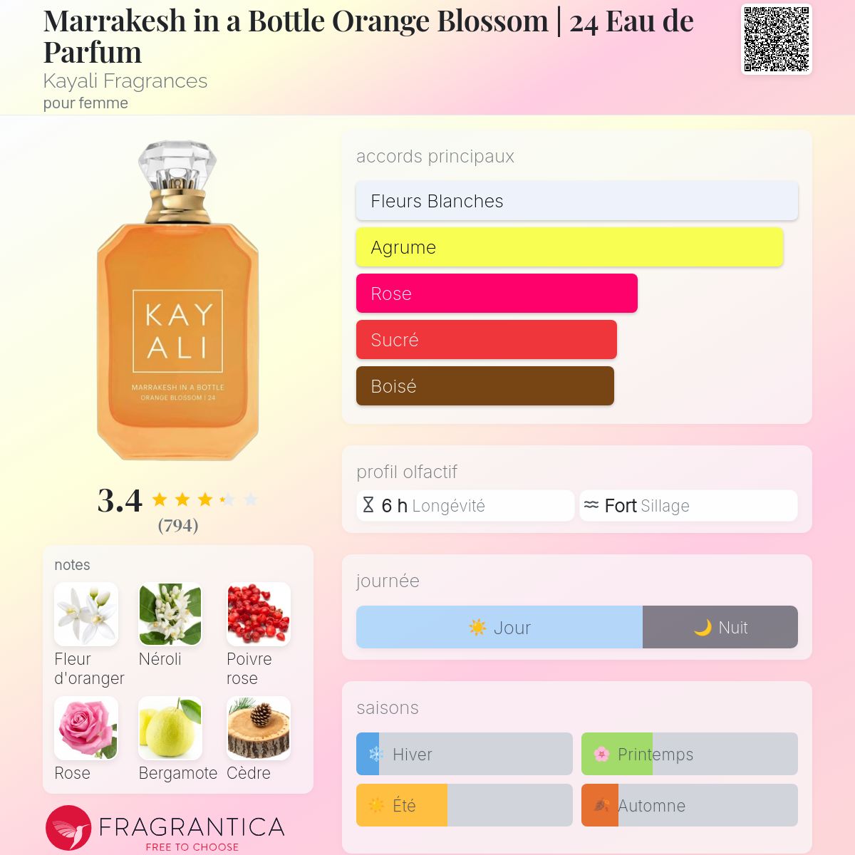 Marrakesh in a Bottle Orange Blossom | 24 Eau de Parfum Kayali