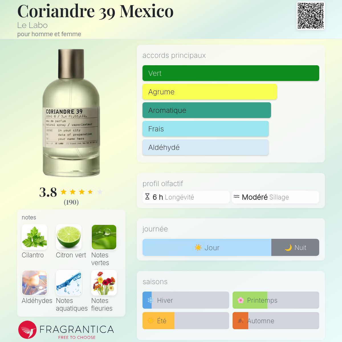 香水(ユニセックス) LE LABO Coriandre 39 15ml CORIANDRE 39 – ル ラボ 公式オンラインショップ