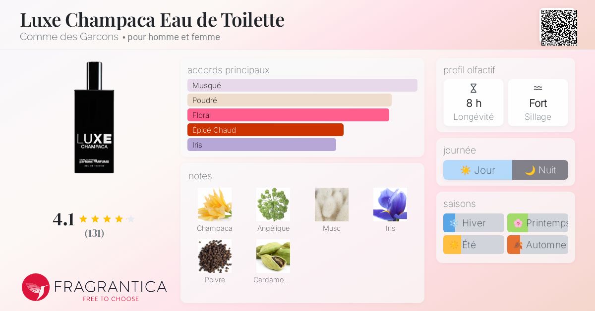 Luxe Champaca Eau de Toilette Comme des Garcons parfum - un parfum