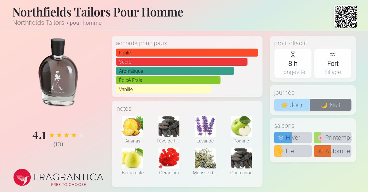 Northfields Tailors Pour Homme Northfields Tailors Cologne un