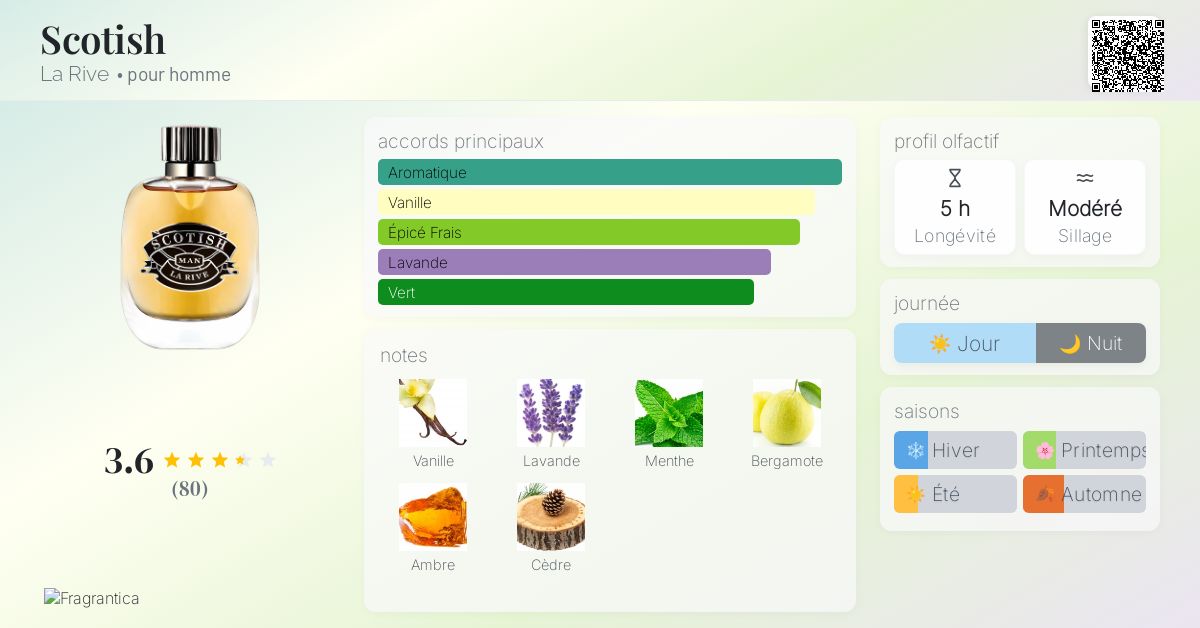 Scotish La Rive Cologne un parfum pour homme 2011