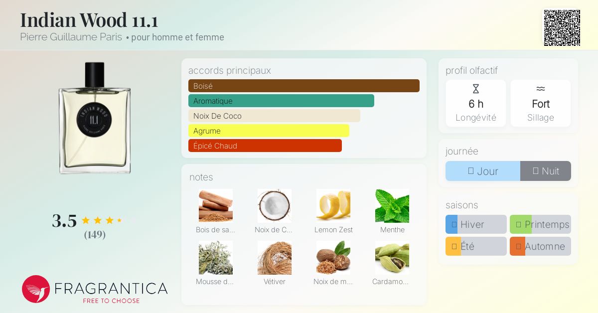 Indian Wood 11.1 Pierre Guillaume Paris parfum - un parfum