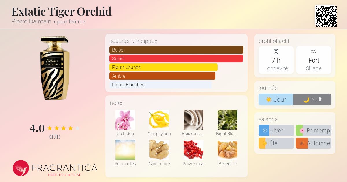 Extatic Tiger Orchid Pierre Balmain parfum un parfum pour femme 2016