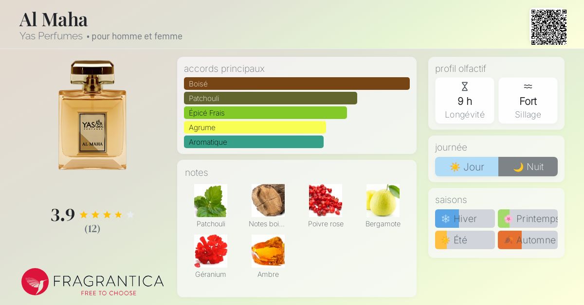 Al Maha Yas Perfumes parfum un parfum pour homme et femme