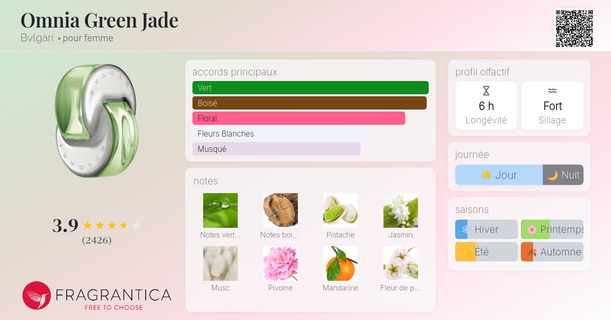 BVLGARI OMNIA GREEN JADE セット Buy Bvlgari Omnia Green Jade – Eau De Toilette | Perfume