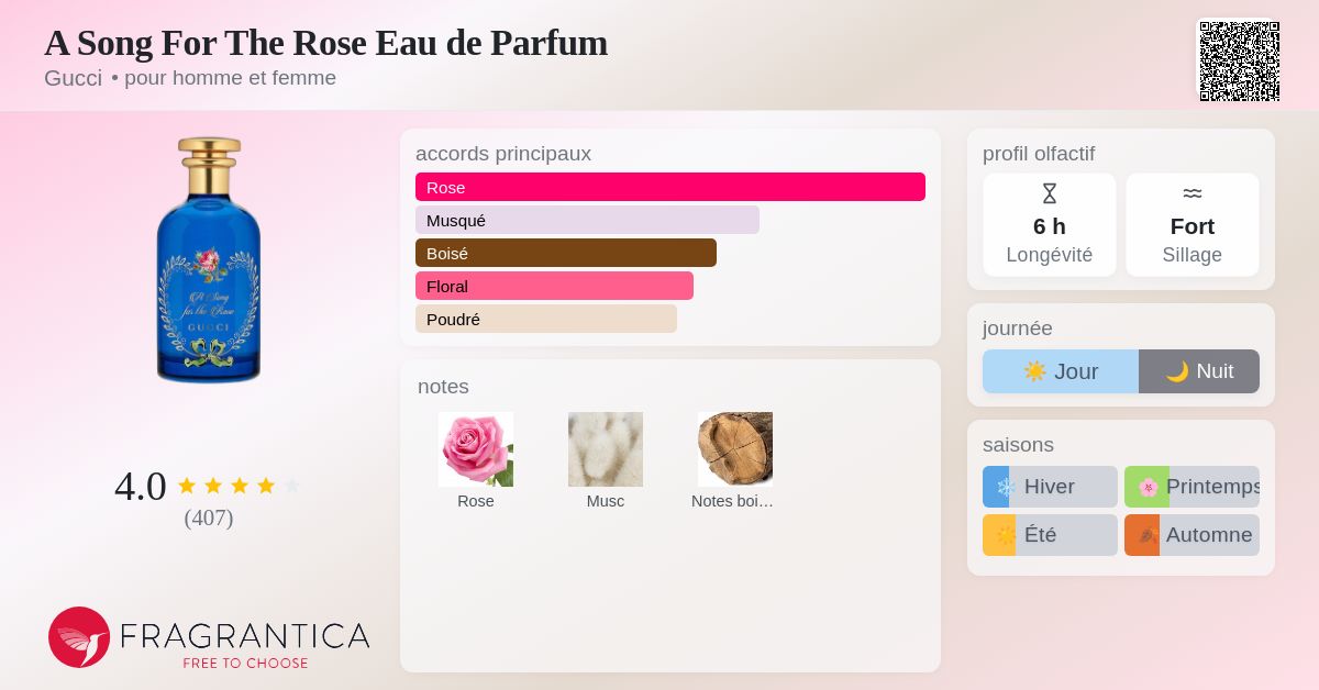 A Song For The Rose Eau de Parfum Gucci parfum - un parfum pour