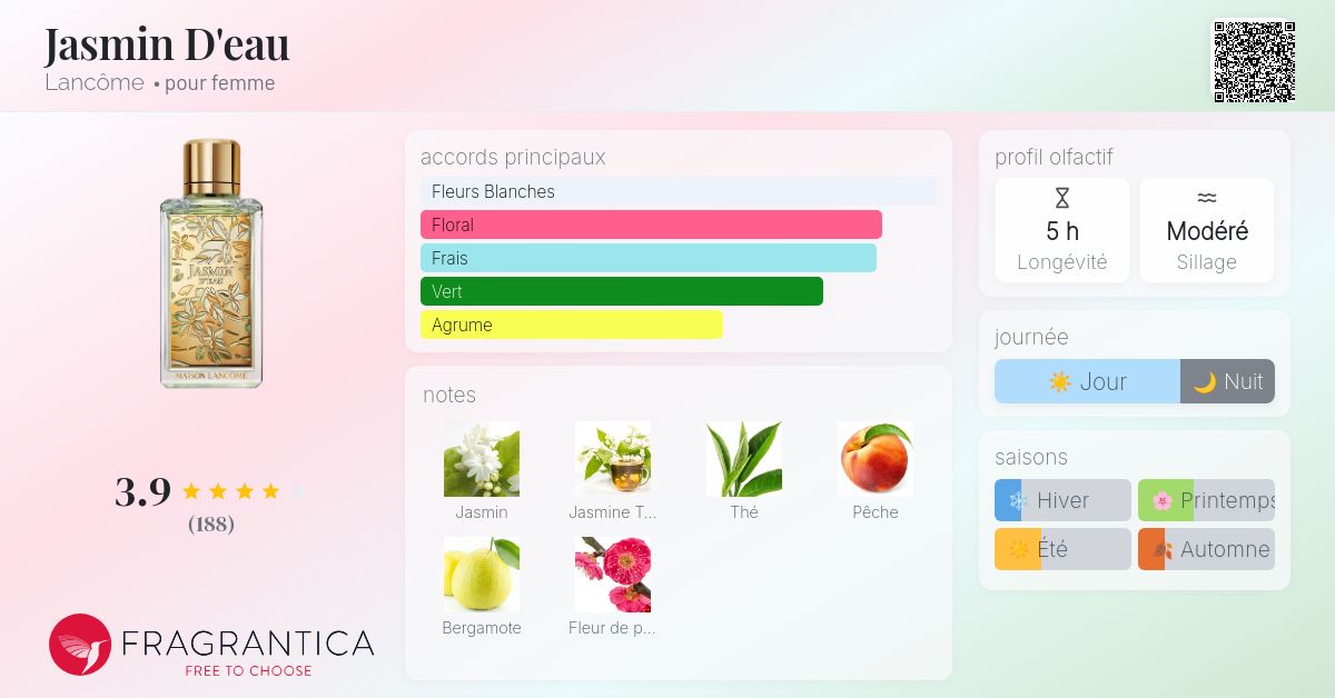 限定品 メゾンランコム ジャスミンドー EDP 100ml メゾン