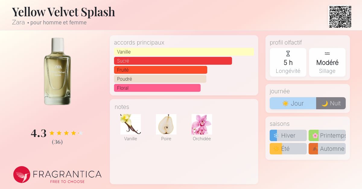 Yellow Velvet Splash Zara parfum un parfum pour homme et femme