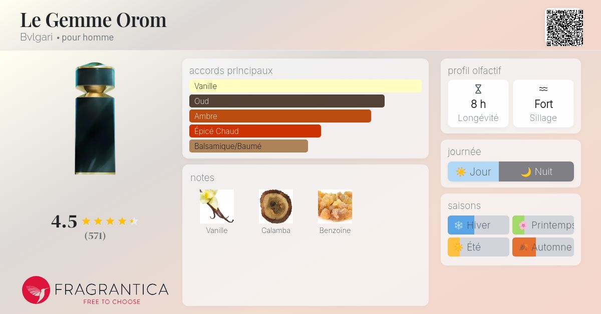 BVLGARI ブルガリ Le Gemme OROM（オロム） 100ml BVLGARI ブルガリ Le Gemme OROM（オロム） 100ml Bvlgari Le