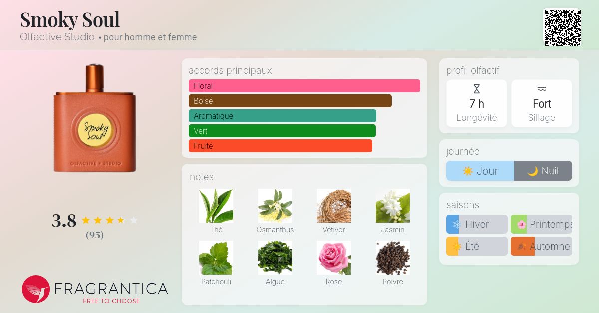 香水(ユニセックス) Olfactive Studio Smoky Soul 100ml Smoly Soul / スモーキー・ソウル