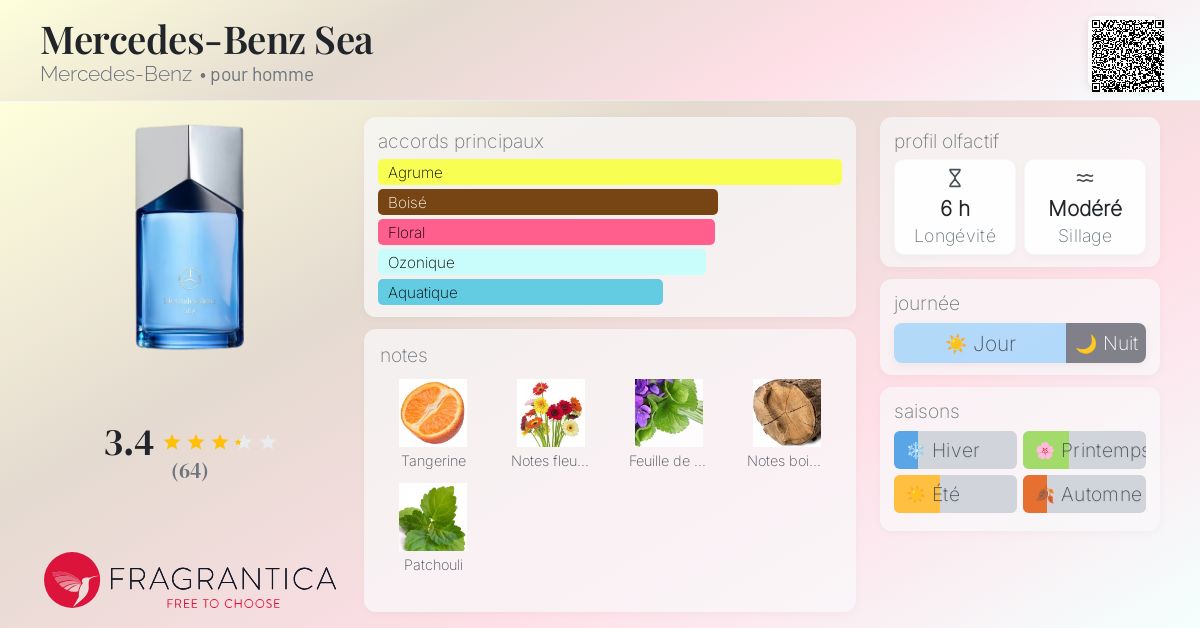 Mercedes-Benz Sea Mercedes-Benz Cologne un parfum pour homme 2023
