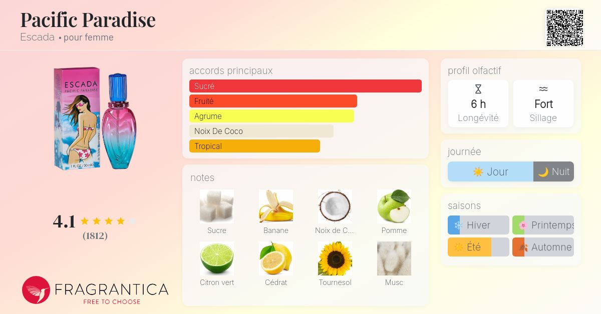 Pacific Paradise Escada parfum - un parfum pour femme 2006