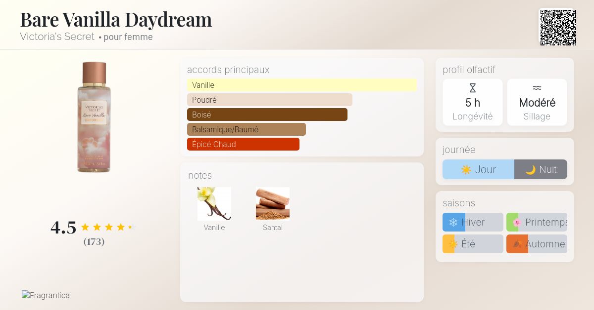 Bare Vanilla Daydream Victoria's Secret parfum un