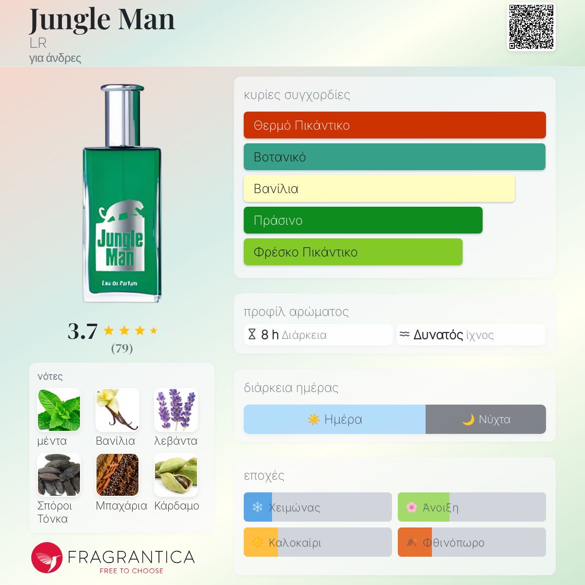 Jungle Man LR κολόνια ένα άρωμα για άνδρες