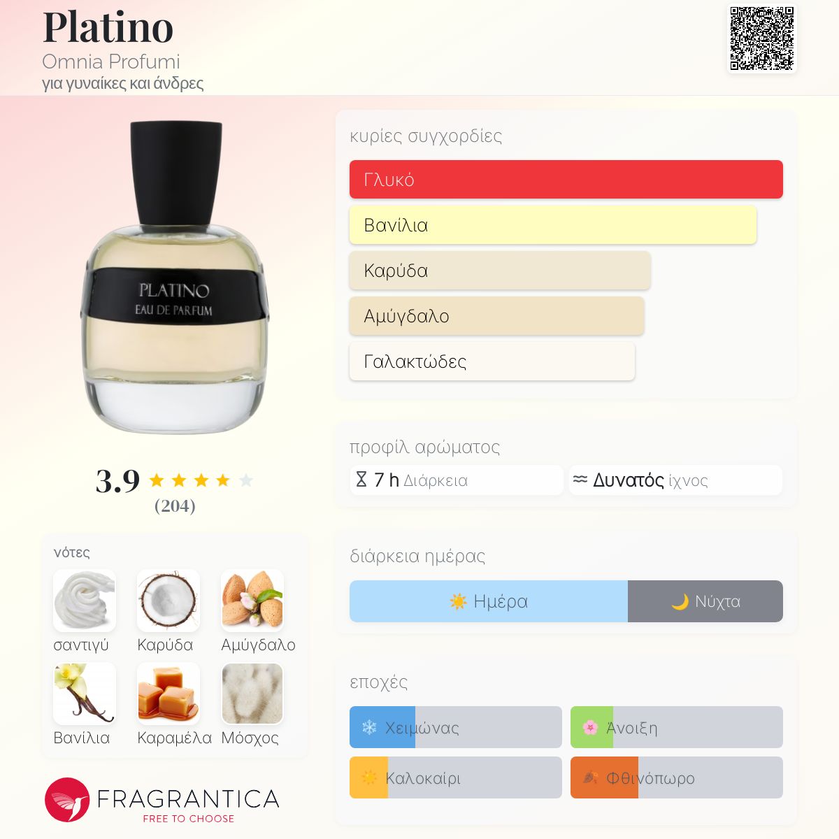 Platino Omnia Profumi άρωμα ένα άρωμα για γυναίκες και άνδρες 2013 - Main Image