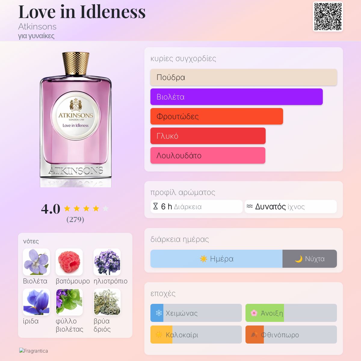 Love in Idleness Atkinsons άρωμα ένα άρωμα για γυναίκες 2015