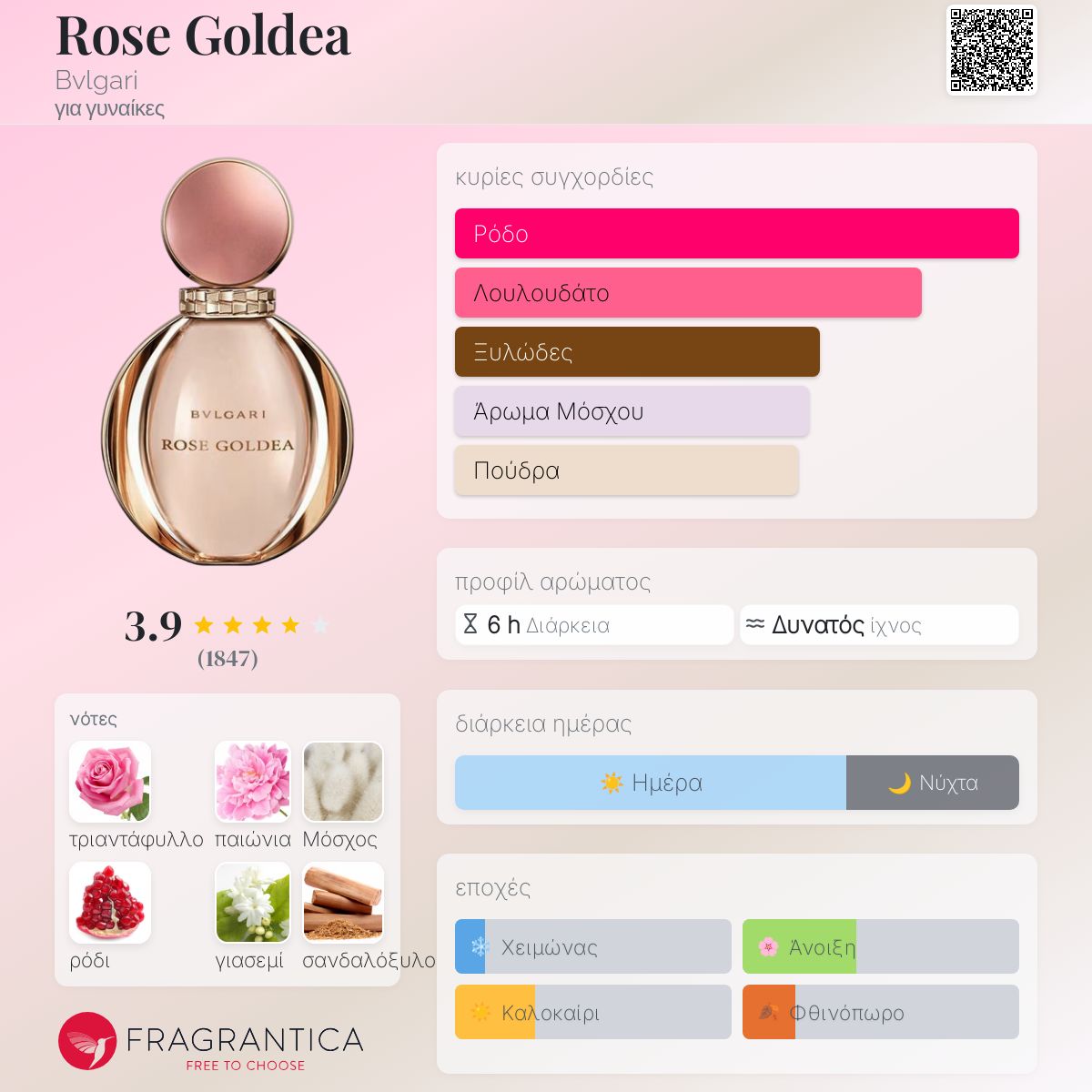 Rose Goldea Bvlgari για γυναίκες