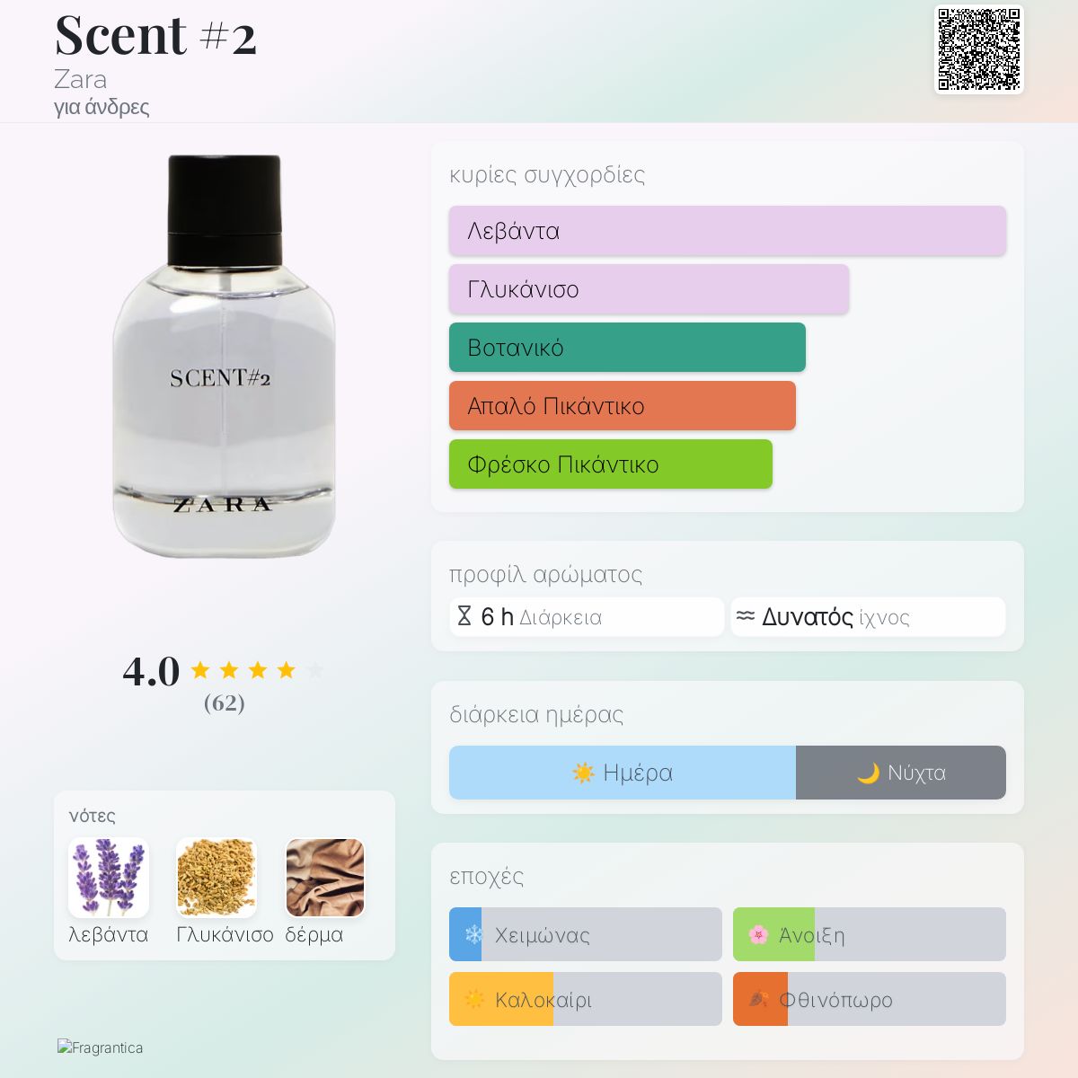 Scent #2 Zara κολόνια ένα άρωμα για άνδρες 2018