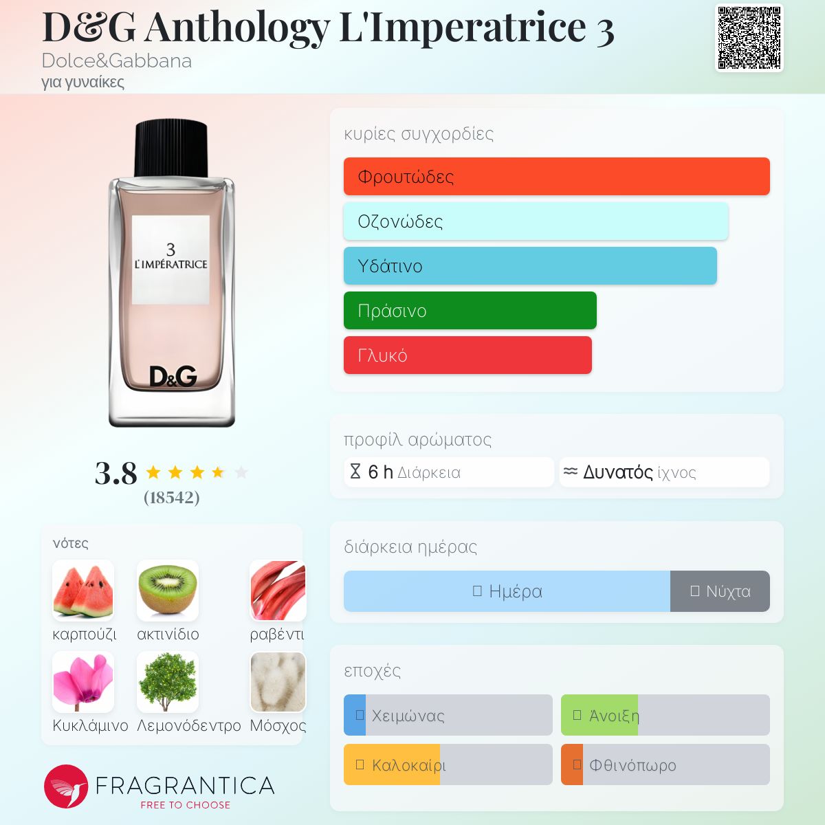 Азиялық үлкен сиськи анал