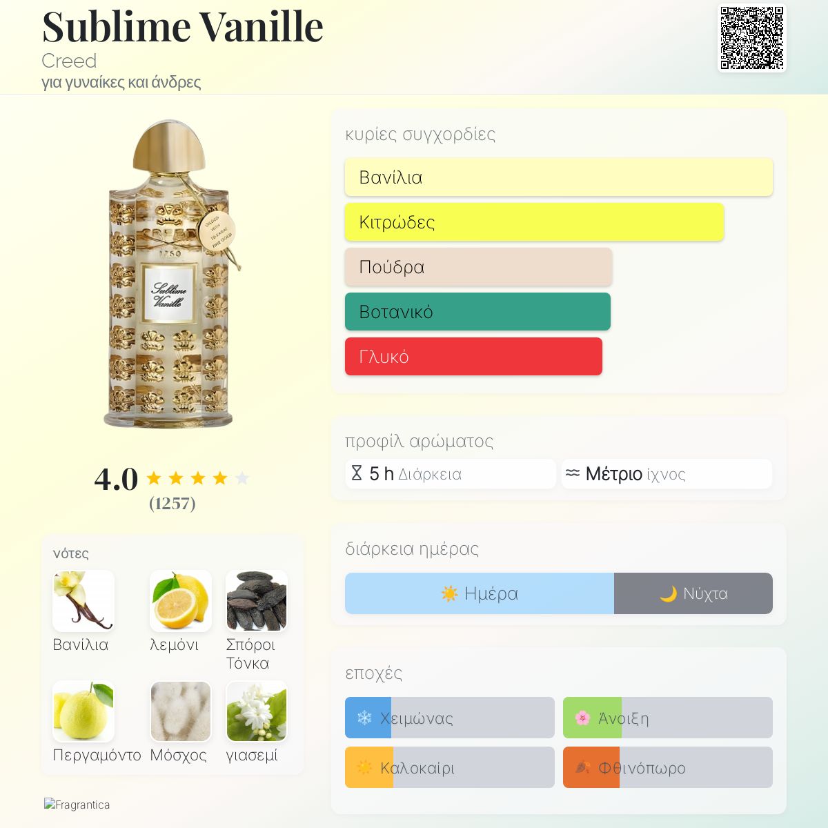 Sublime Vanille Creed άρωμα ένα άρωμα για γυναίκες και άνδρες 2009