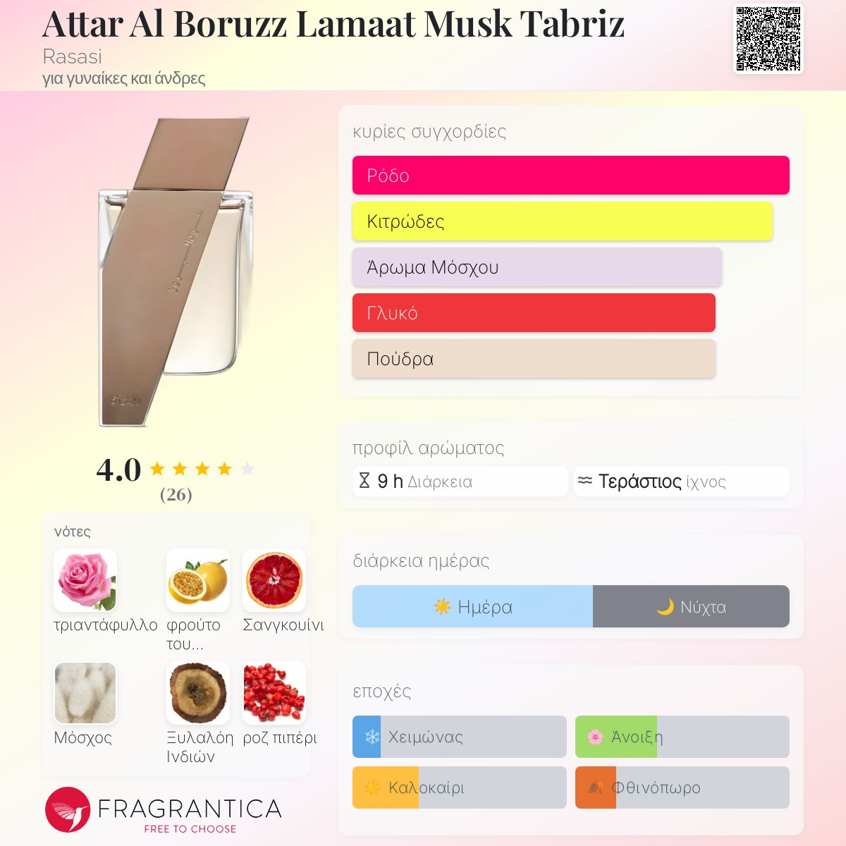 Attar Al Boruzz Lamaat Musk Tabriz Rasasi άρωμα ένα άρωμα για