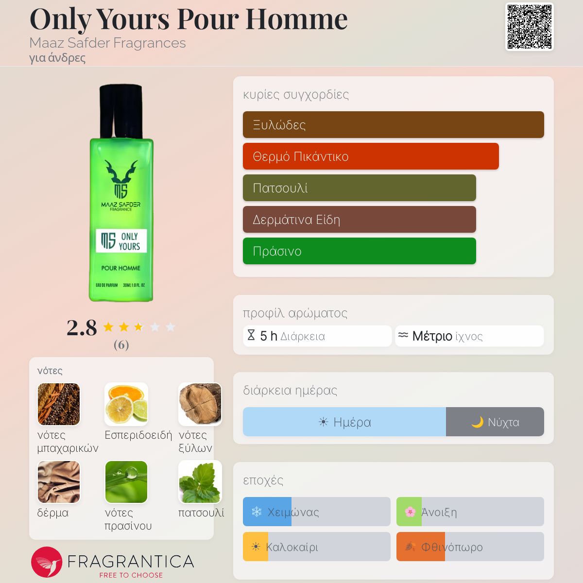 Safder Labo Only Yours Pour Homme Maaz Safder Fragrances κολόνια - ένα άρωμα για άνδρες