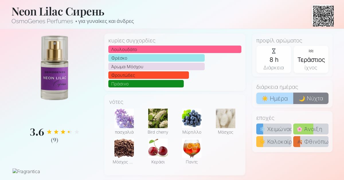 Neon Lilac Сирень OsmoGenes Perfumes άρωμα ένα νέο άρωμα για