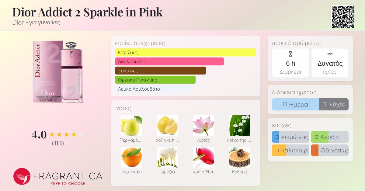 Dior Addict 2 Sparkle in Pink 50ml 限定版 Dior Addict 2 Sparkle in Pink Dior perfume - a fragrance for