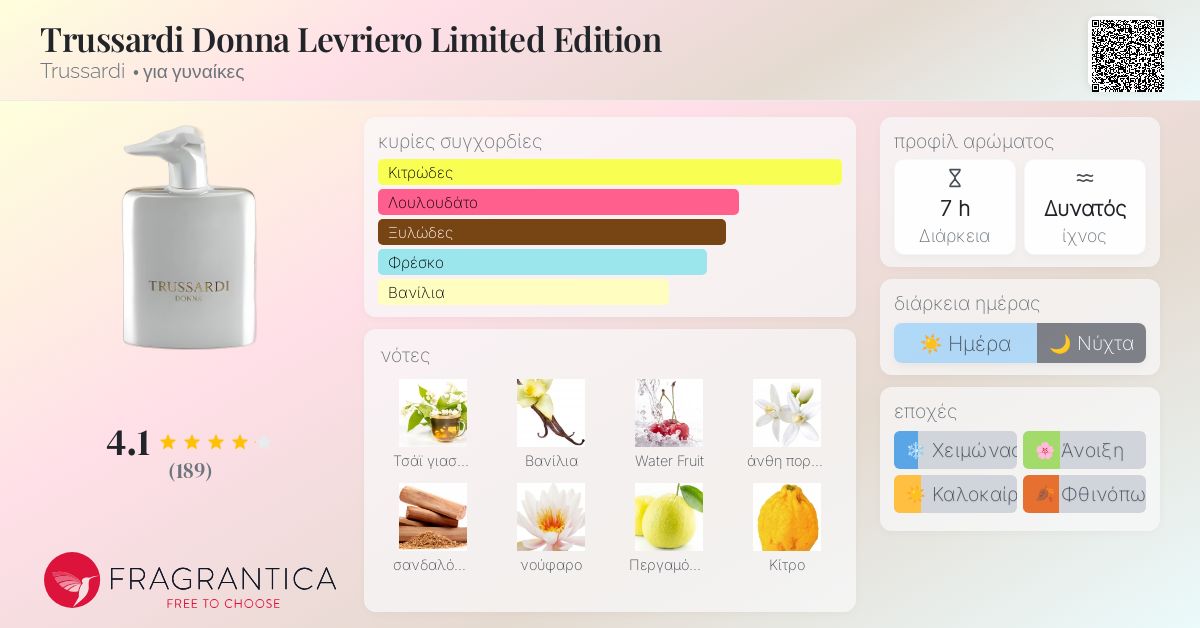 Trussardi Donna Levriero Limited Edition Trussardi άρωμα ένα άρωμα για  γυναίκες 2022
