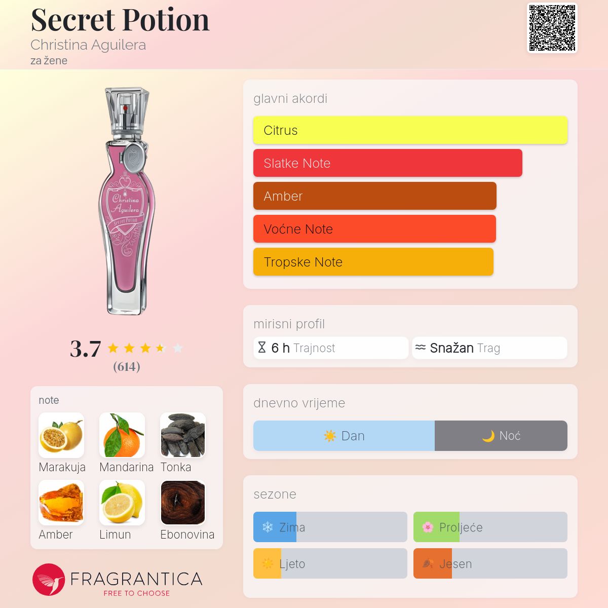 Secret Potion Christina Aguilera parfem parfem za žene 2011