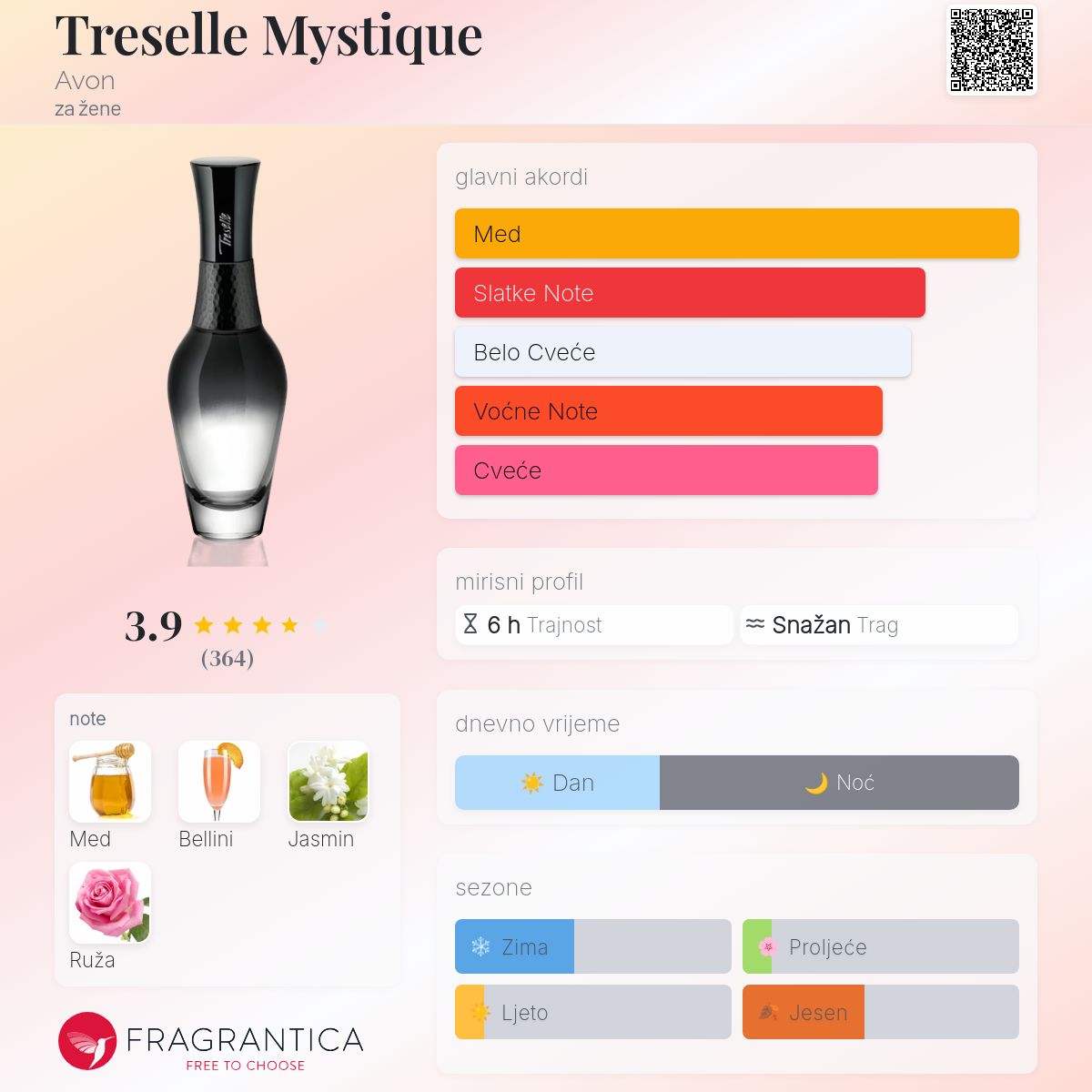 Treselle Mystique Avon parfem parfem za žene 2011