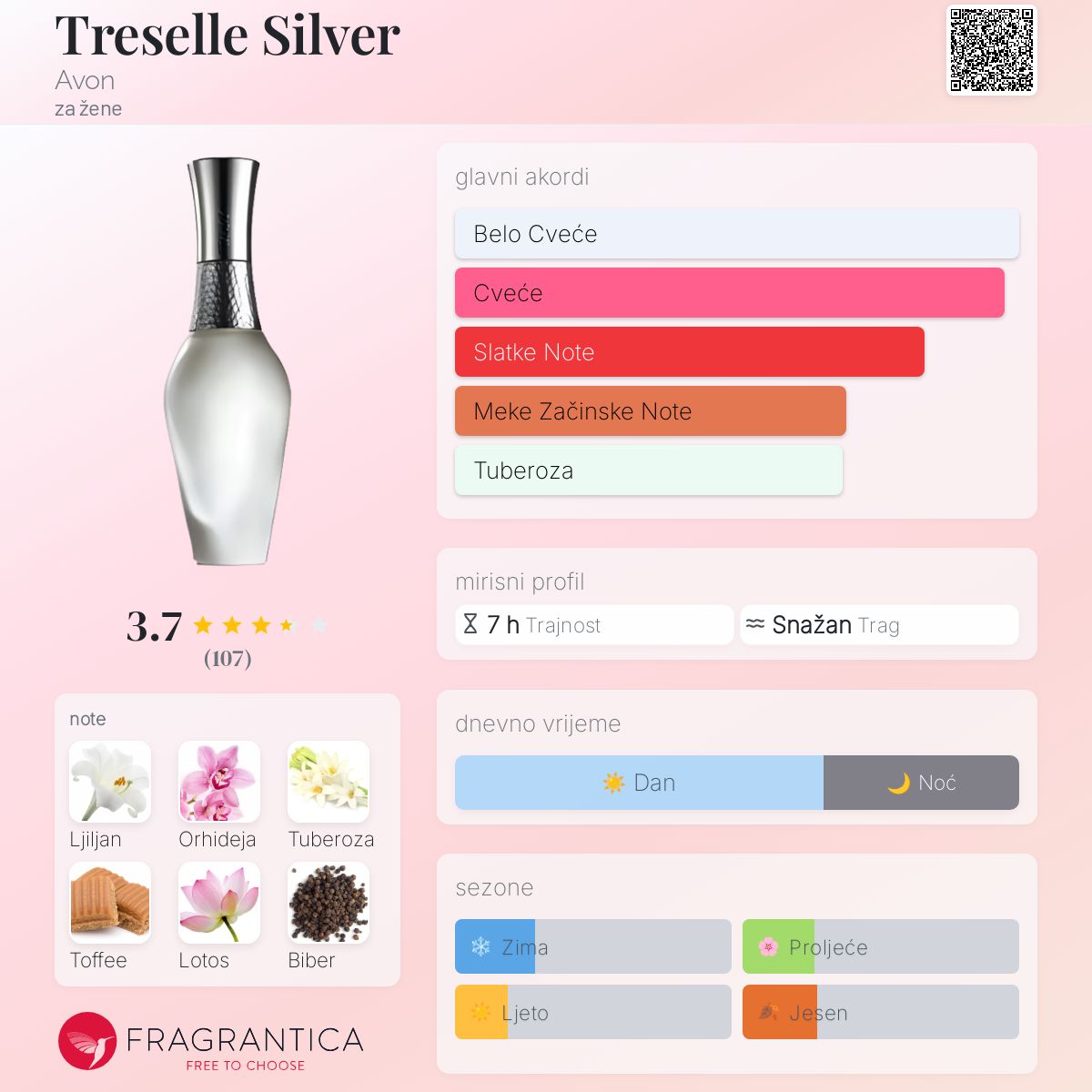 Alhudapk Com Perfume Edt Dan Edp Body Works Deep Water Cologne