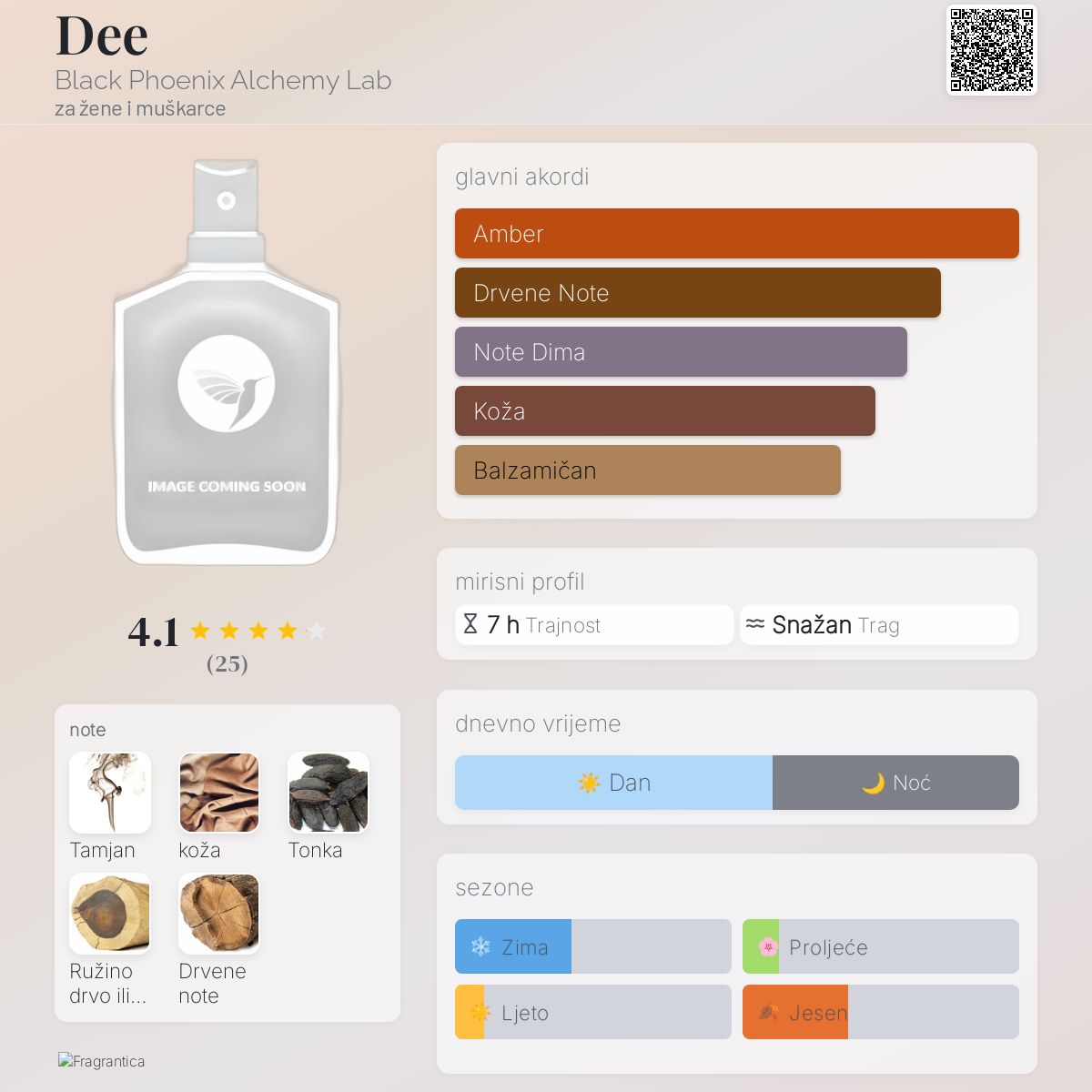 Dee Black Phoenix Alchemy Lab parfem parfem za žene i muškarce