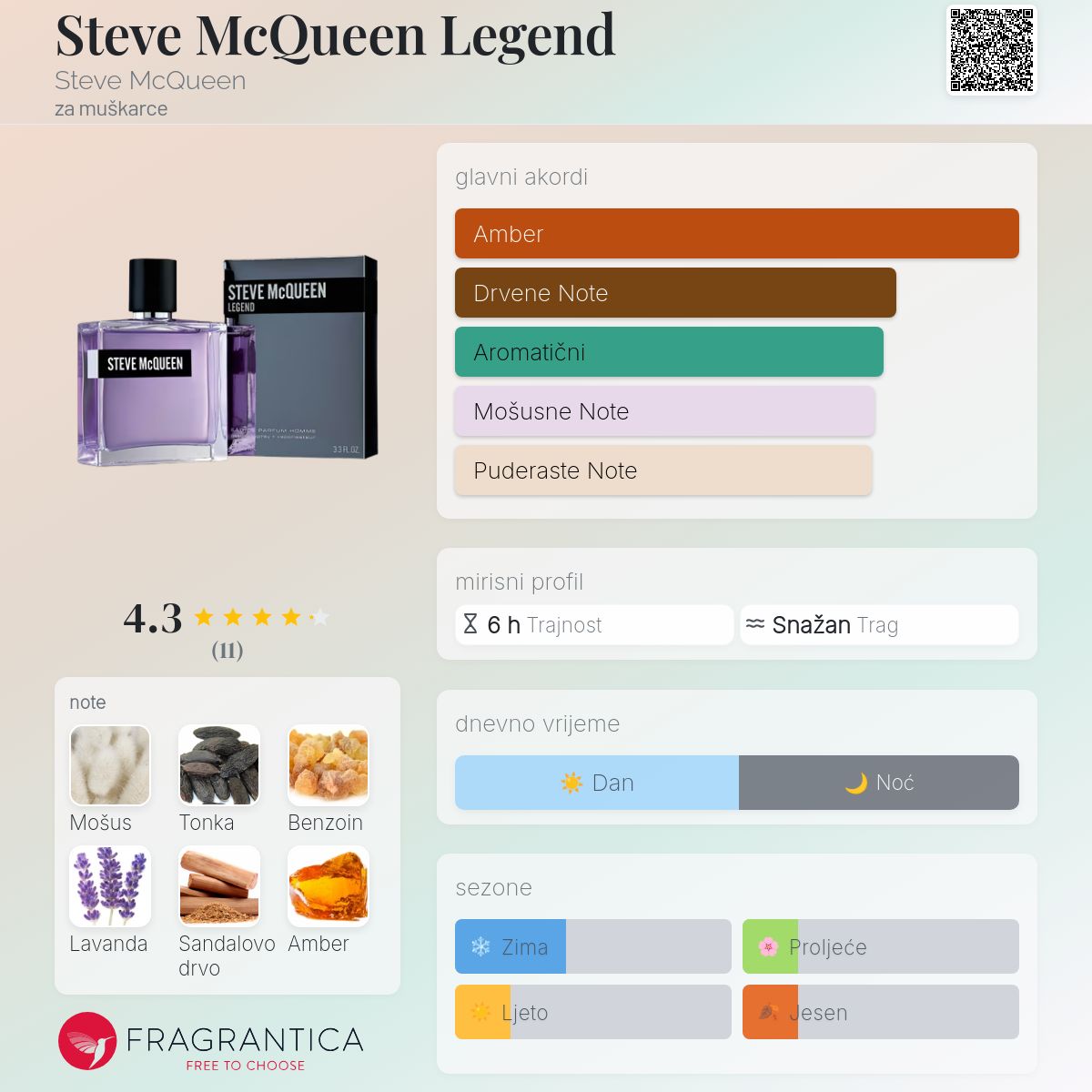 Steve McQueen Legend Steve McQueen Kolonjska voda parfem za