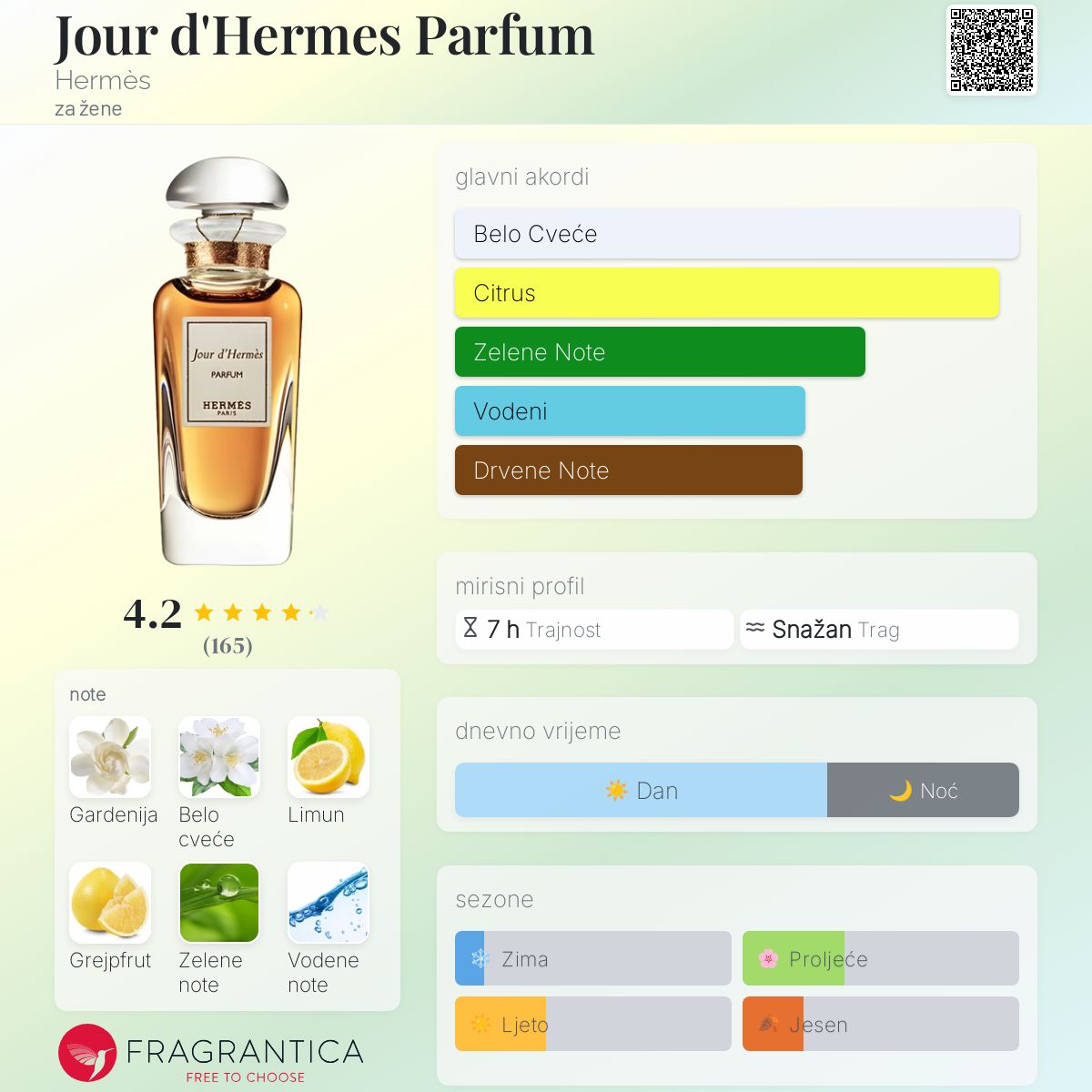 Jour d'Hermes Parfum Hermès parfem parfem za žene 2013