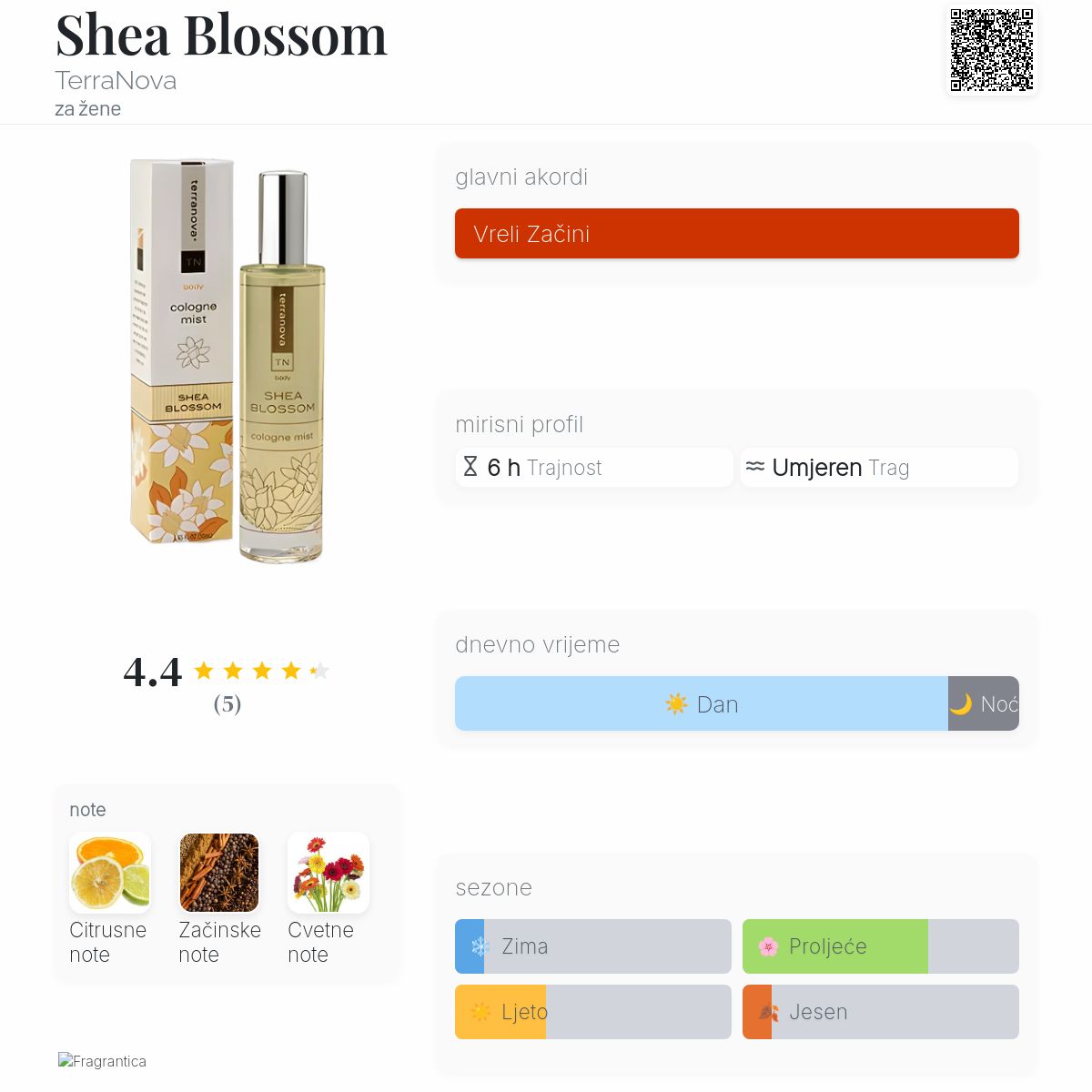 Shea Blossom TerraNova parfem parfem za žene