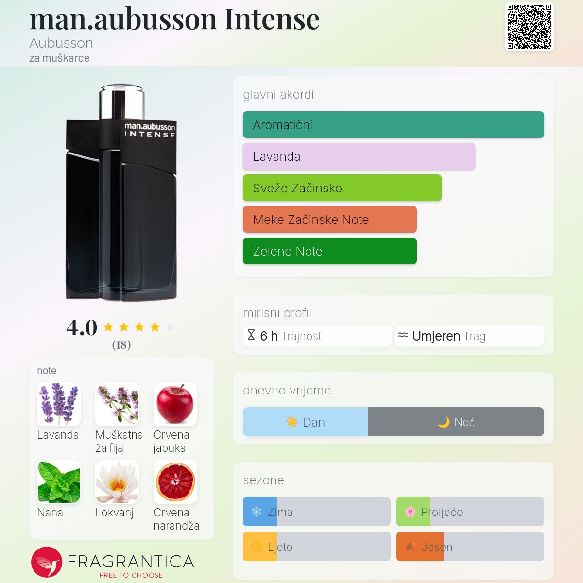 Intense Aubusson Kolonjska voda parfem za muškarce