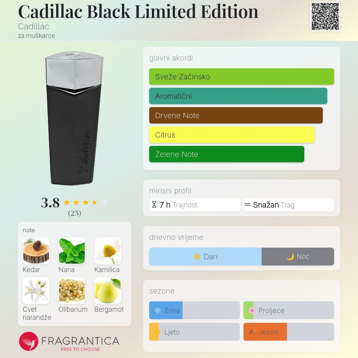 Cadillac Black Limited Edition Cadillac Kolonjska voda parfem za