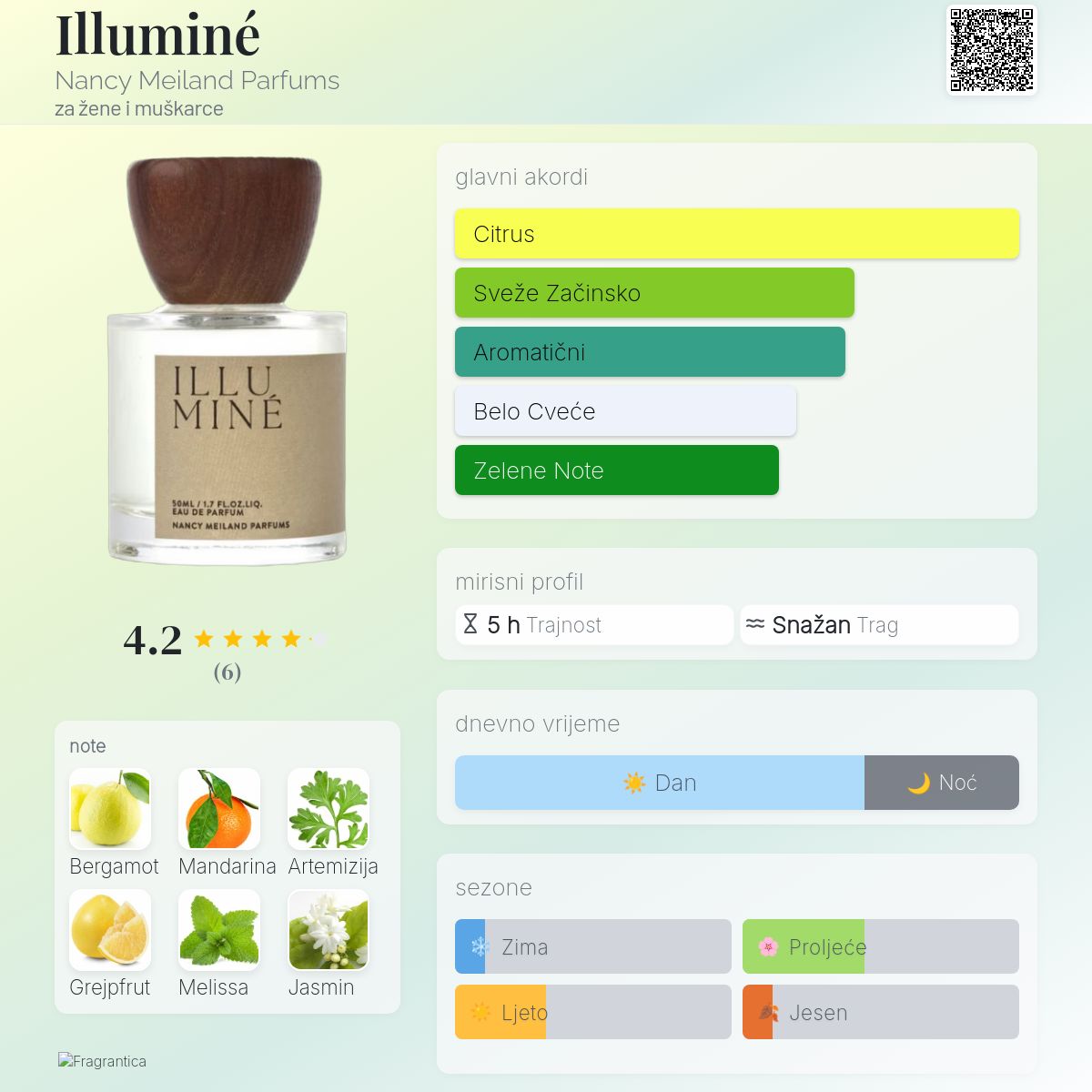 Illumine Nancy Meiland Parfums parfem parfem za žene i muškarce 2014