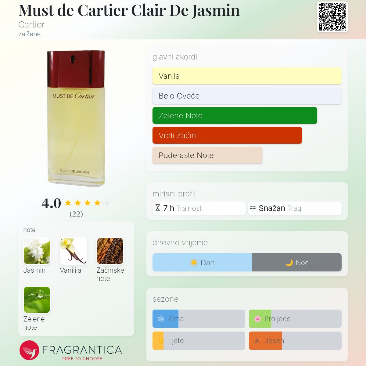 Must de Cartier Clair De Jasmin Cartier parfem - parfem za žene 2001