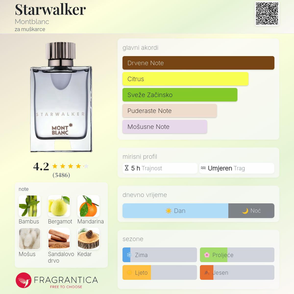 Blanc Legend Starwalker Montblanc Sams Buy Mont Blanc Explorer Eau - Main Image