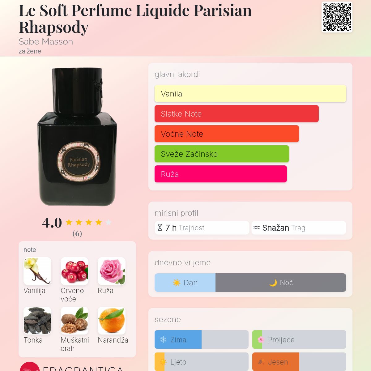 Le Soft Perfume Liquide Parisian Rhapsody Sabe Masson parfem - Main Image