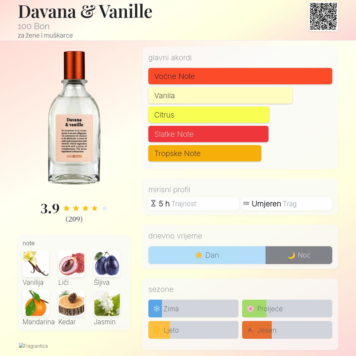 Davana & Vanille 100 Bon parfem parfem za žene i