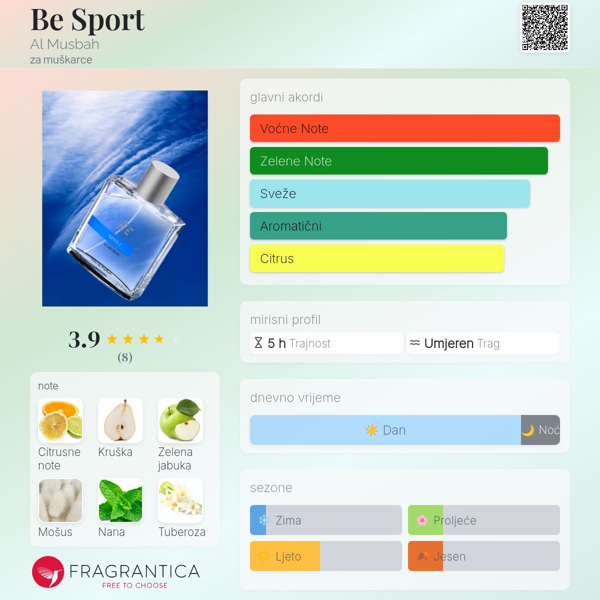 Be Sport Al Musbah Kolonjska voda parfem za muškarce 2014