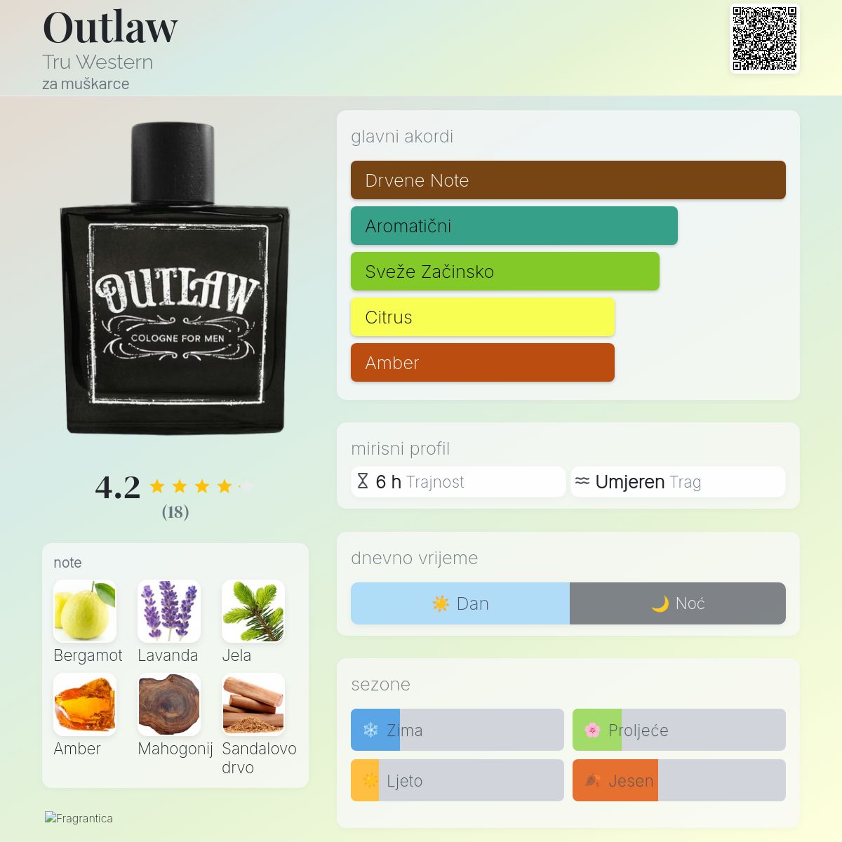 Outlaw Tru Fragrances Kolonjska voda parfem za muškarce