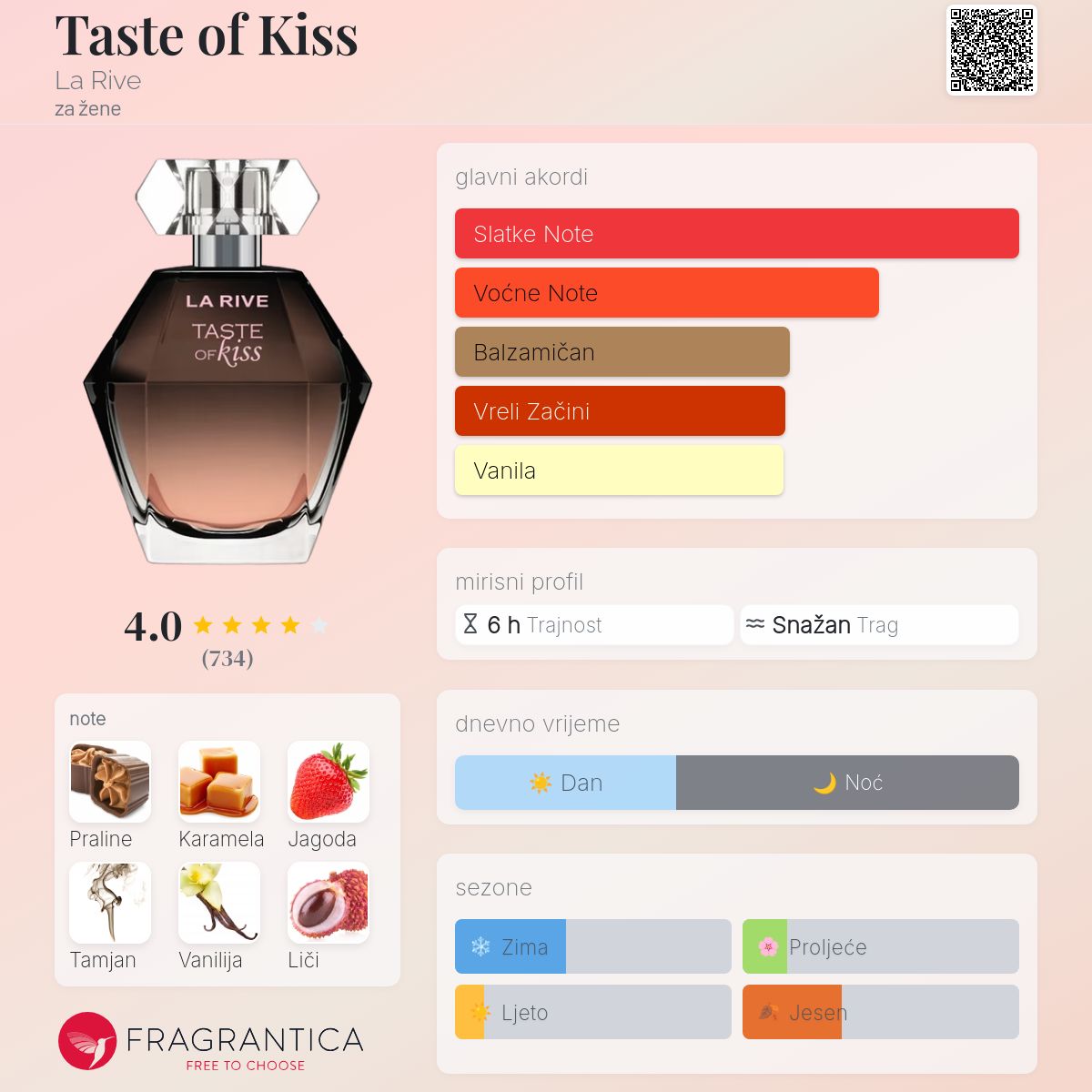 Parfemi La Rive Taste Of Kiss Dm LA RIVE Touch Of Woman Eau De