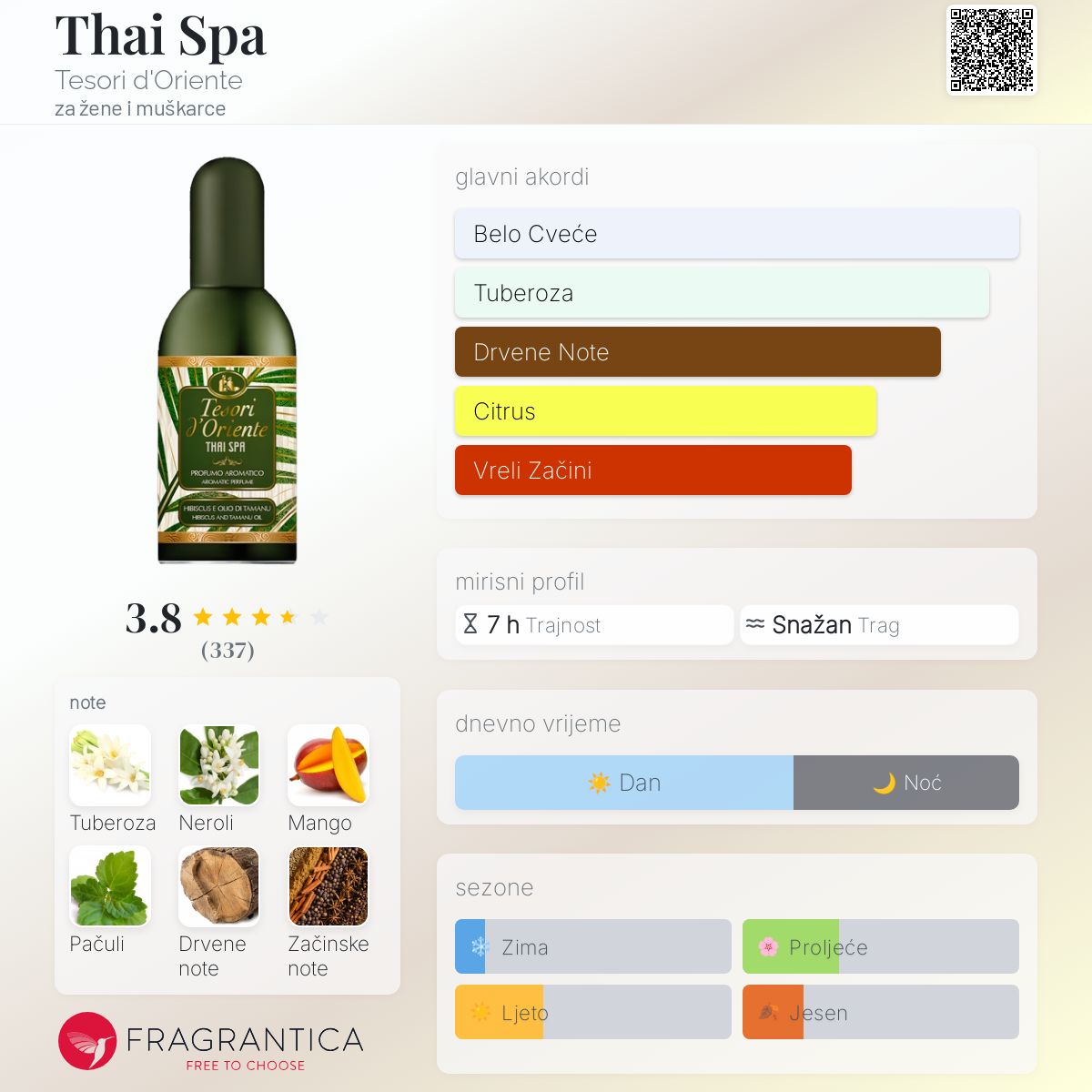 Thai Spa Tesori d'Oriente parfem parfem za žene i