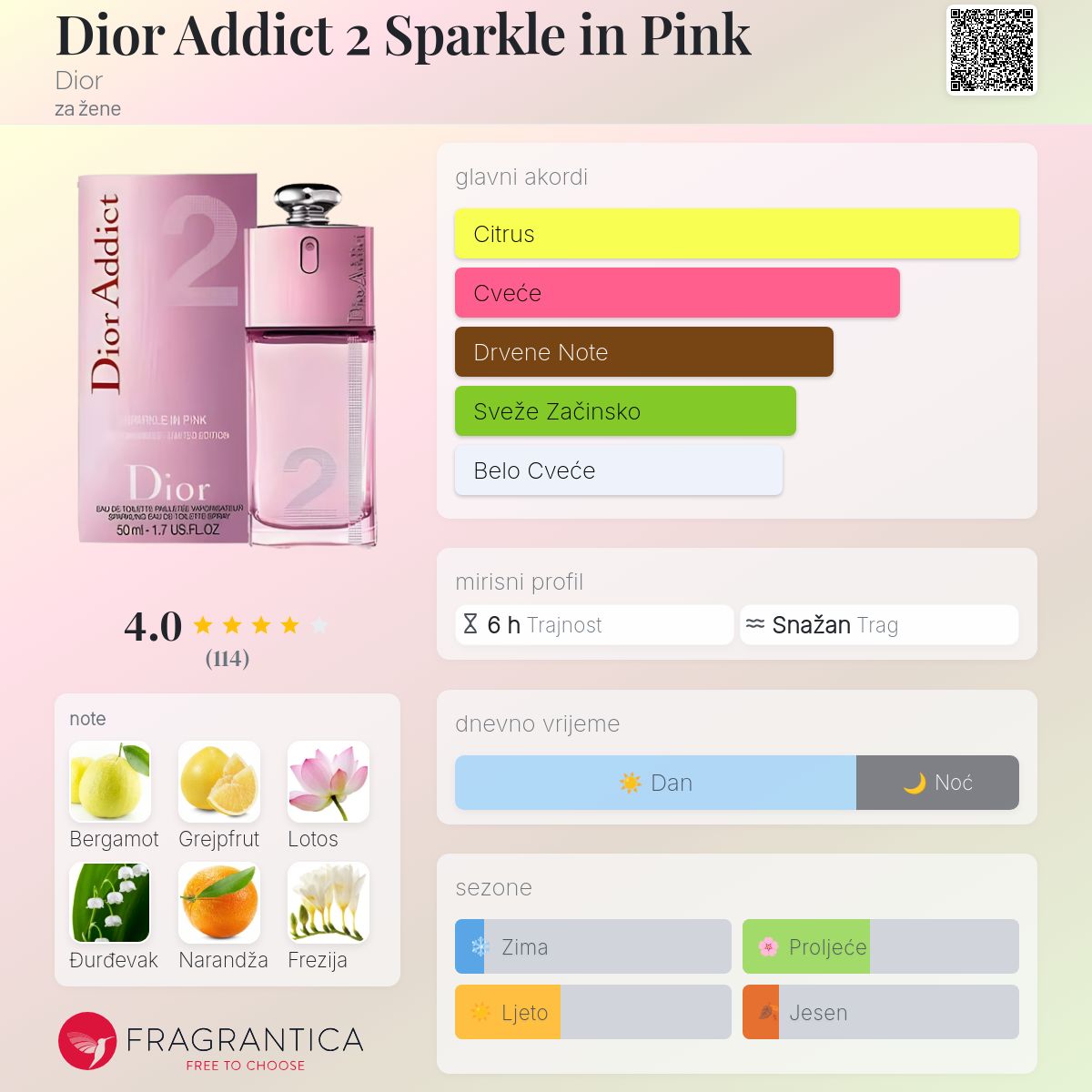Dior Addict 2 Sparkle in Pink Dior parfem - parfem za žene